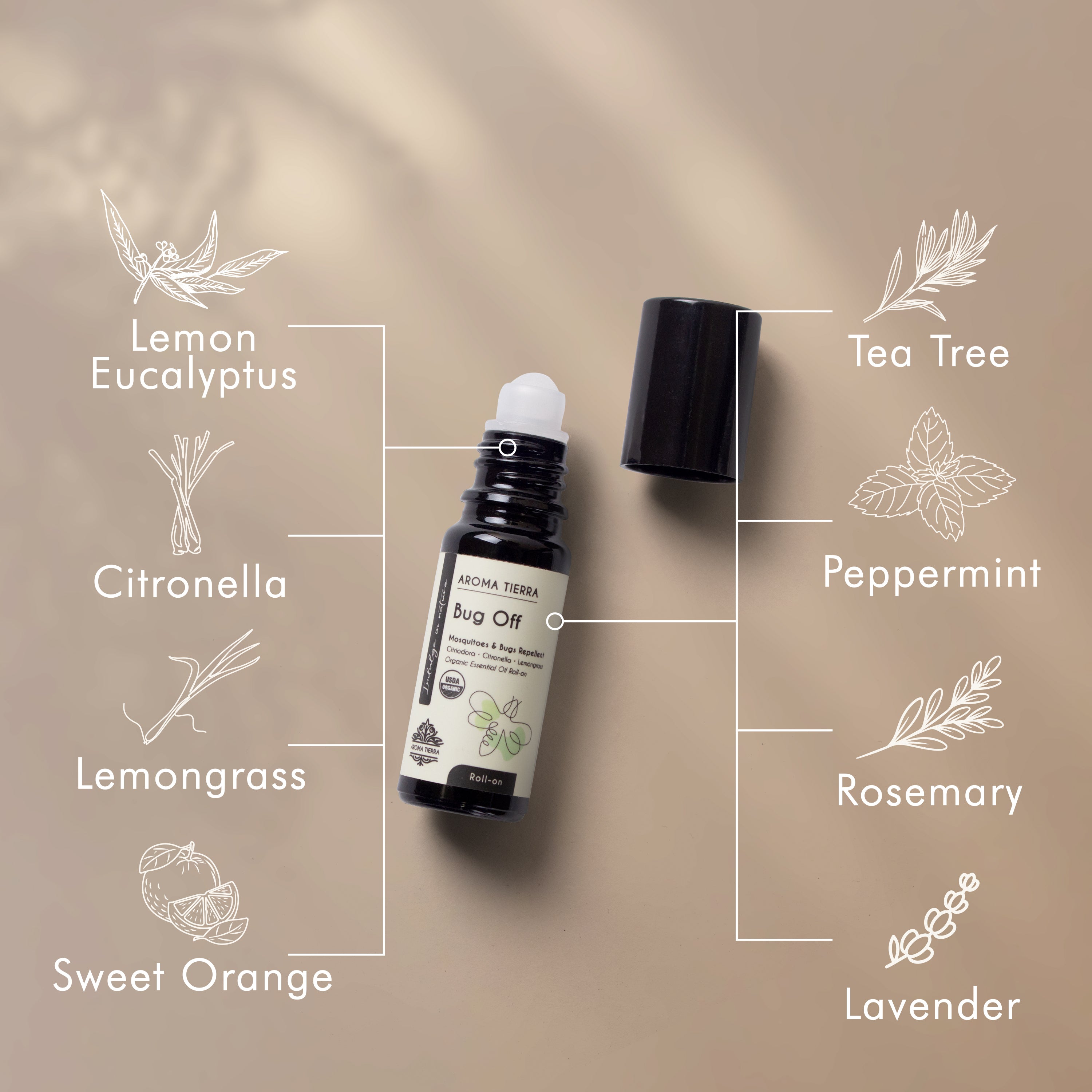 Bug Off Organic Essential Oil Roll-on by Aroma Tierra, in a small black roll-on bottle with white label, indicating it is a mosquito and bug repellent with ingredients.