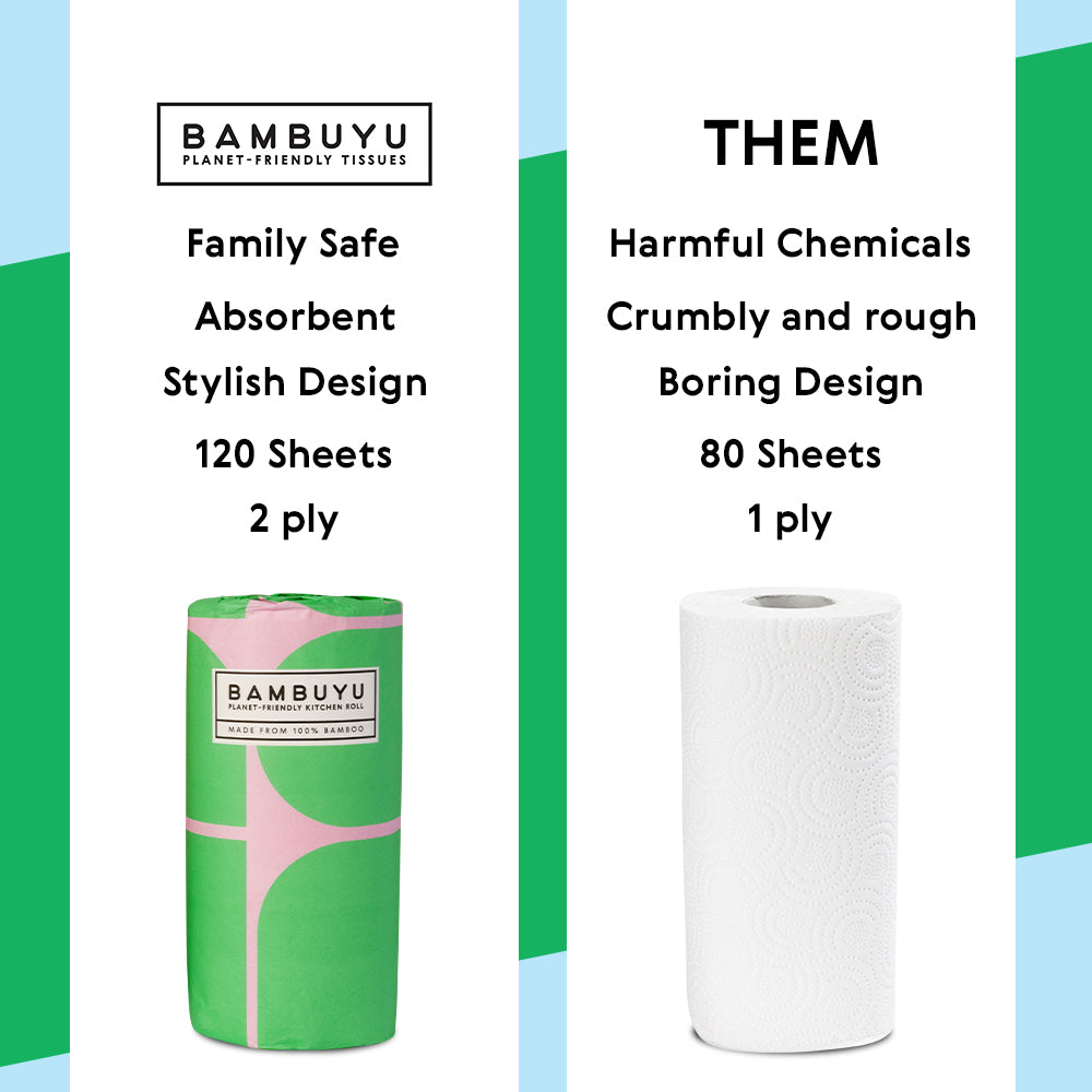 Bambuyu Kitchen Towel - 2 rolls